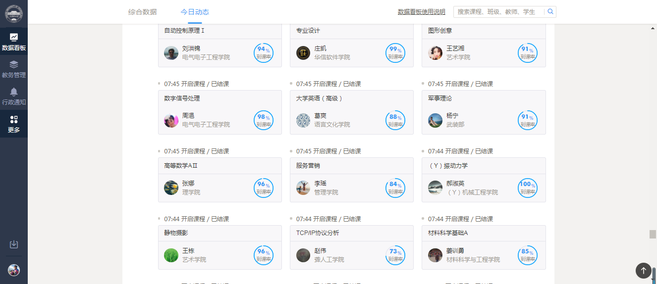 首页 新闻动态 正文 2月17日晚,教学院长视频会议上,各教学单位介绍了